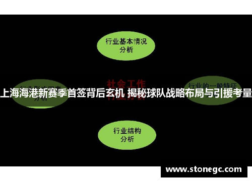 上海海港新赛季首签背后玄机 揭秘球队战略布局与引援考量