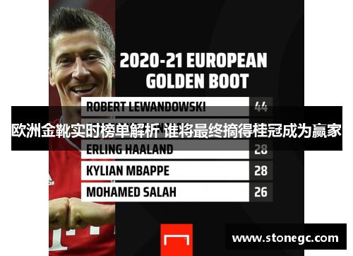 欧洲金靴实时榜单解析 谁将最终摘得桂冠成为赢家