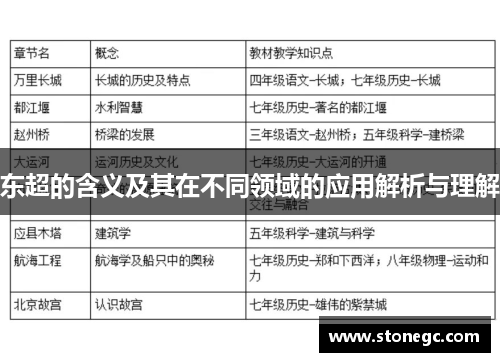东超的含义及其在不同领域的应用解析与理解