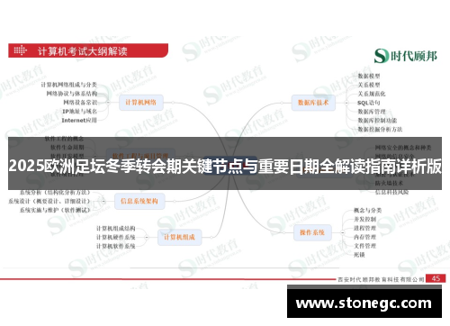 2025欧洲足坛冬季转会期关键节点与重要日期全解读指南详析版